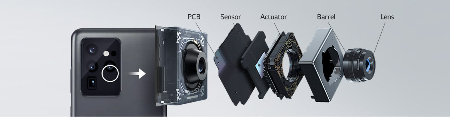 光學(xué)式指紋模組